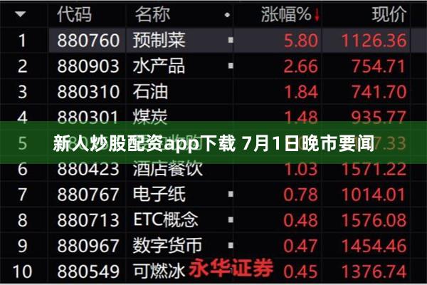 新人炒股配资app下载 7月1日晚市要闻