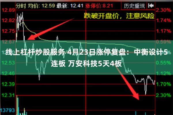 线上杠杆炒股服务 4月23日涨停复盘：中衡设计5连板 万安科技5天4板