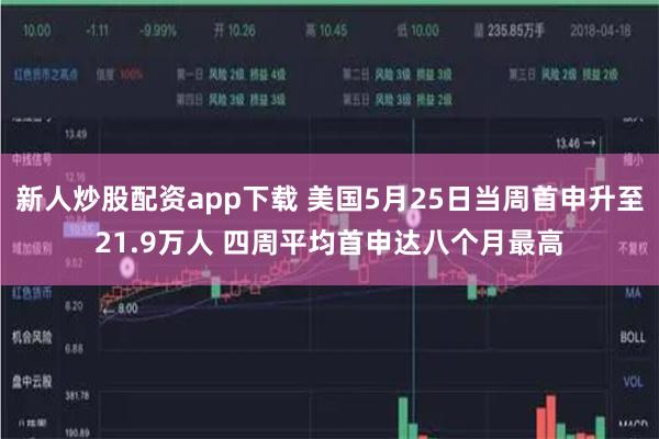 新人炒股配资app下载 美国5月25日当周首申升至21.9万人 四周平均首申达八个月最高