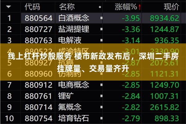 线上杠杆炒股服务 楼市新政发布后，深圳二手房挂牌量、交易量齐升