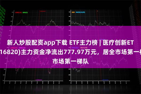 新人炒股配资app下载 ETF主力榜 | 医疗创新ETF(516820)主力资金净流出777.97万元，居全市场第一梯队